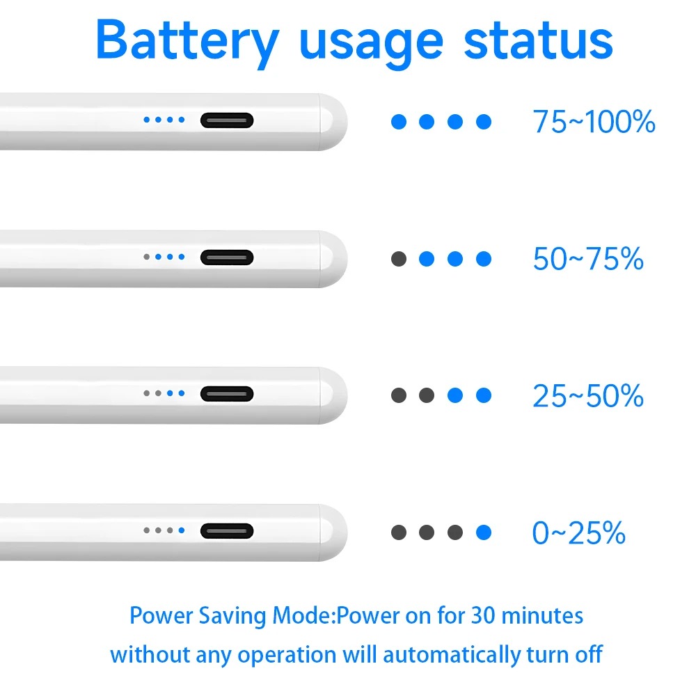 Универсальный стилус для Andro – обзор и цена Sticky Note Cube